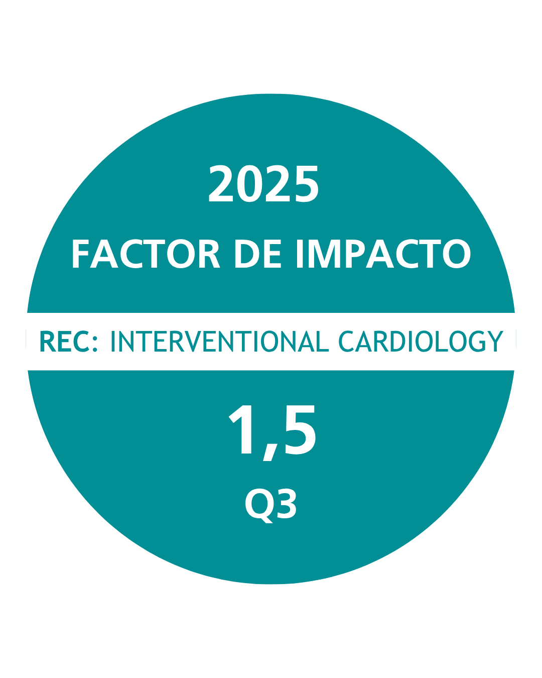 Factor de Impacto: 1.1