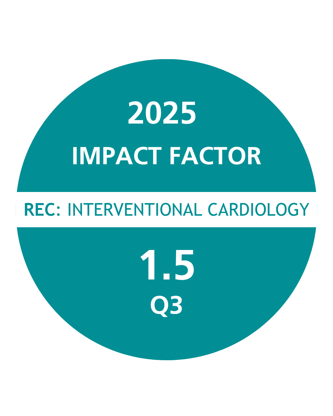 Factor de Impacto Factor de Impacto: 1.1
